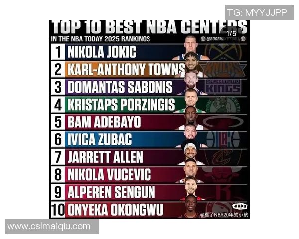 NBA新赛季25大球星评选揭晓谁将成为联盟第一大前锋之争的胜者