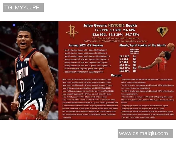 哈珀与卡斯尔表现低迷巴恩斯谈上场时间与球队实力关系 哈珀与卡斯尔表现低迷巴恩斯谈上场时间与球队实力关系