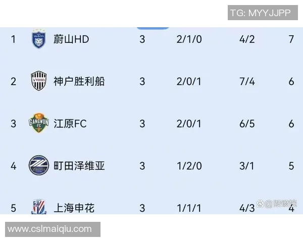 中超球队亚冠困境分析赛程安排或成关键因素